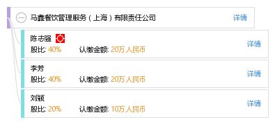 马鑫餐饮管理服务 上海 有限责任公司